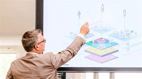 Image result for What Is a Exploded View