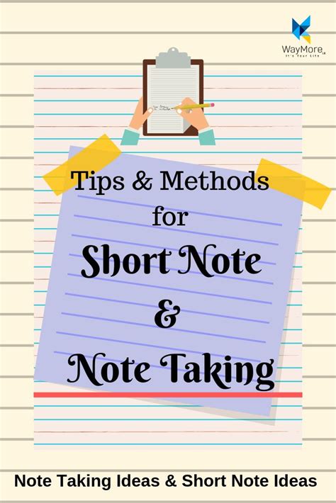 Image result for Short Note Charts