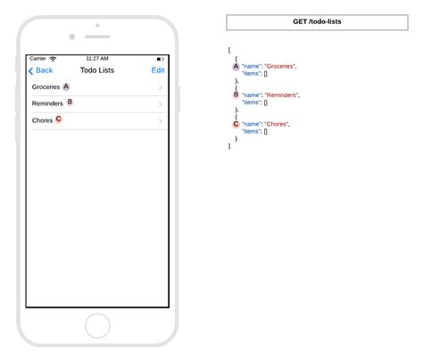 Image result for API Request Mapping UI/UX