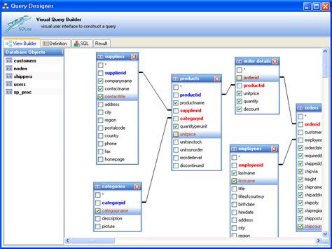 Image result for DB Browser for SQLite Database Structure