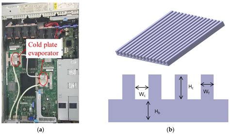 Image result for Two-Phase Cooling System