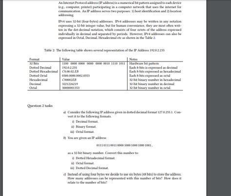 Image result for How to Read IP Address Pattern