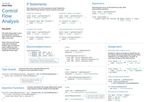 TypeScript 5 Chart Sheet に対する画像結果