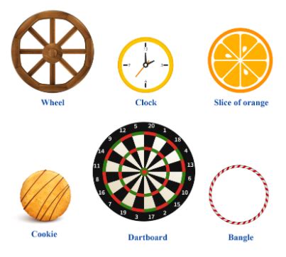 Toradh íomhá ar Circle Real Life Example