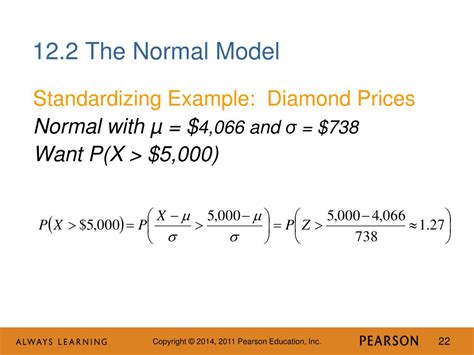 Normal Probability Model に対する画像結果