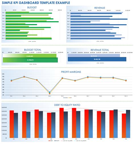 Image result for Project Performance Tracker Template
