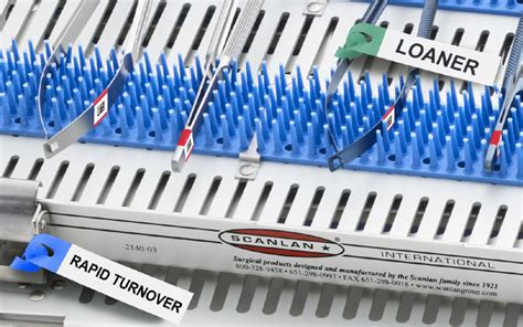 Image result for Scanlan Data Matrix Barcode