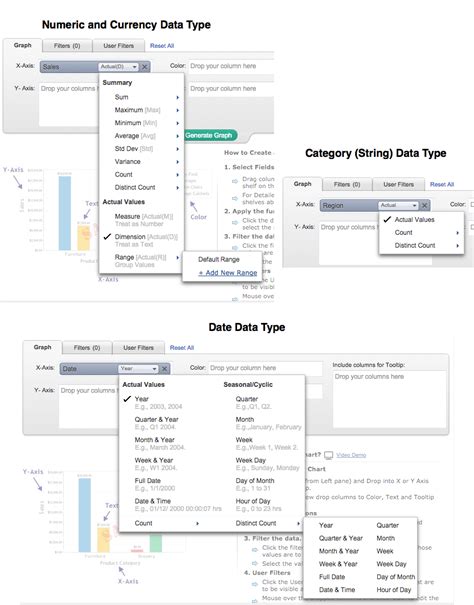Image result for Function Based Data