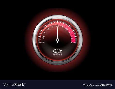 Toradh íomhá ar Speedometer CPU Usage