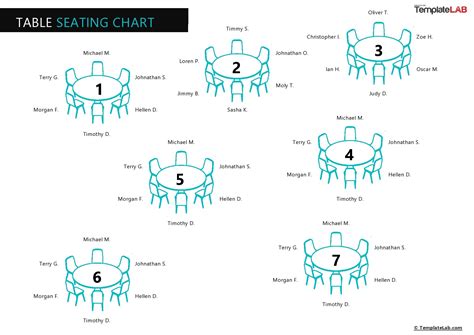 Afbeeldingsresultaten voor Conference Table Seating Chart