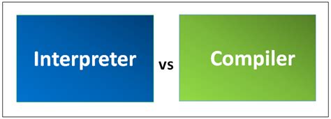 Toradh íomhá ar Interpreter Convert Machine Code
