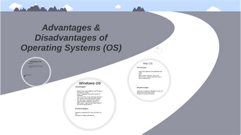 Image result for Disadvantages of Operating System
