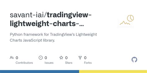 Image result for List View for Trading Python