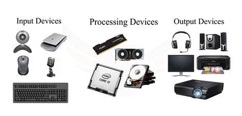 Computer PC Devices に対する画像結果