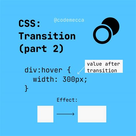 Transition Property CSS に対する画像結果