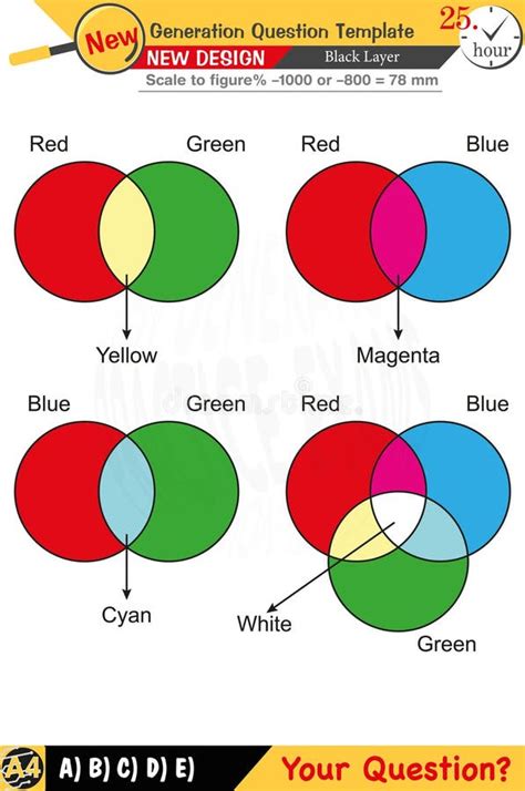 Toradh íomhá ar Numerical Equation Example Math Middle School