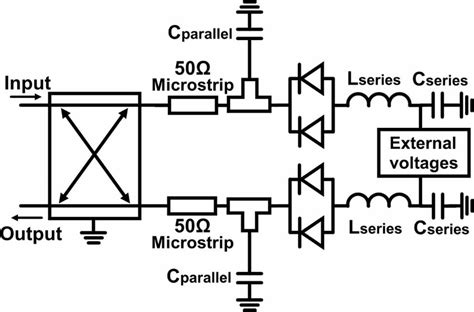 تصویر کا نتیجہ برائے Chip with Multi Source