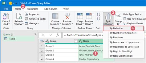 Image result for Oracle SQL Split String by Delimiter into Rows