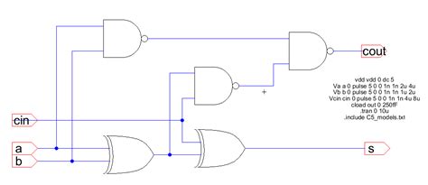 Image result for Full Adder Gate Level Code