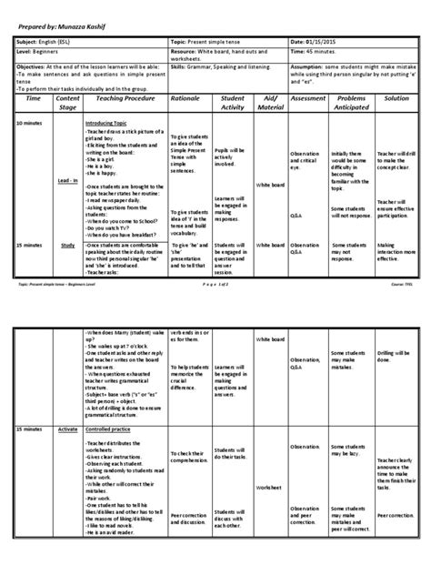 Image result for Simple Present Lesson Plan for Beginners