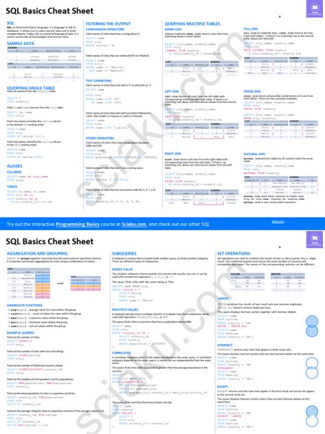 Image result for SQL Fact Sheet PDF