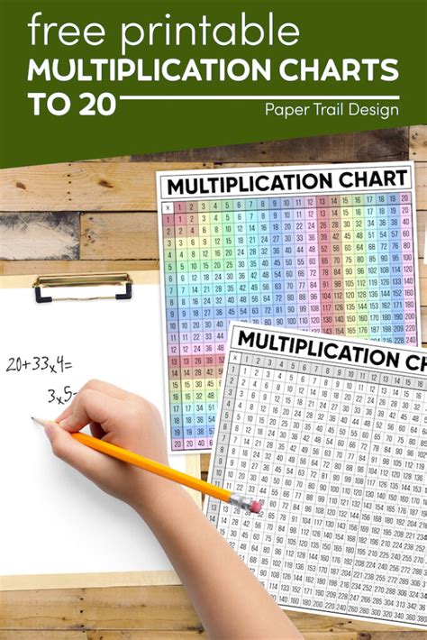 Toradh íomhá ar Multiplication Chart Paper