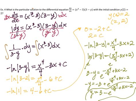 Separation of Variables Calculus Population に対する画像結果