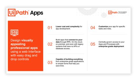 Key Features of UiPath に対する画像結果