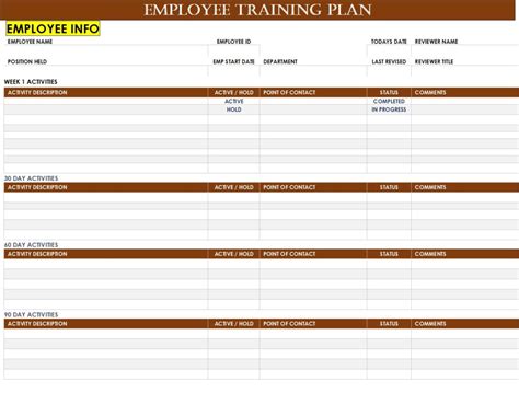 Toradh íomhá ar Training Program Plan Template