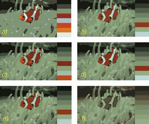 Image result for Color Quantization