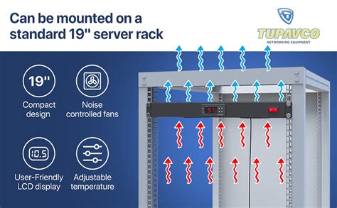 Résultat d’images pour Rack Fan Control Unit