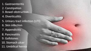 Bildergebnis für Sore Belly Button
