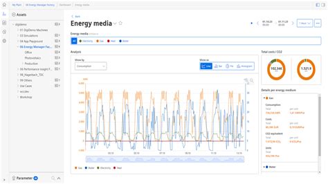 Toradh íomhá ar SIMATIC Manager Desktop Background