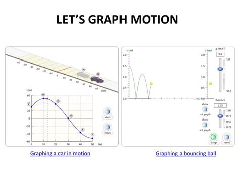 Image result for Bouncing Ball Graph