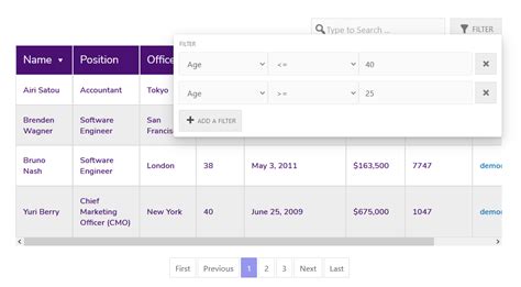 Image result for Table Filter Examples