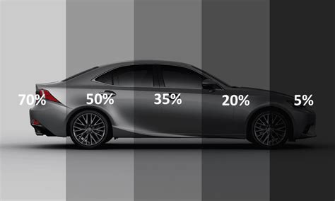 25 Percent Tint Examples に対する画像結果