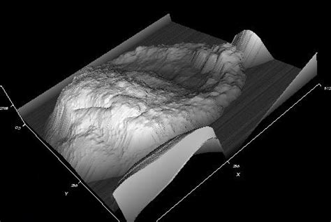 Toradh íomhá ar Open Source Image Processing Software
