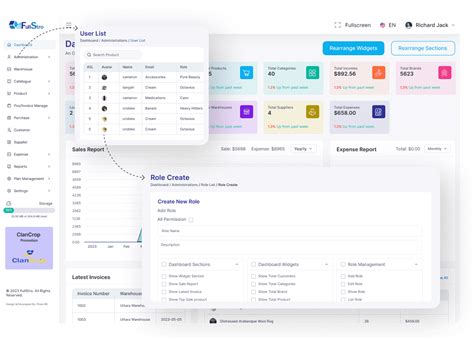 Optimize User Access Management に対する画像結果