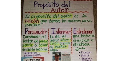 Image result for Plot Visual Anchor Chart