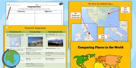 Image result for Comparing Two Places