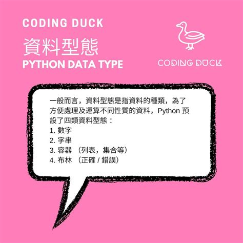 Coding Duck માટે ઇમેજ પરિણામ