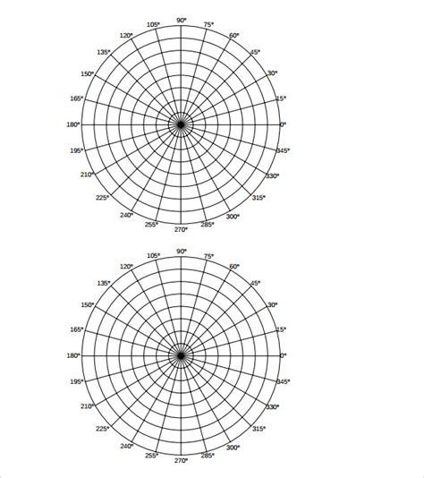 Image result for Cartesian Plane Graph Paper