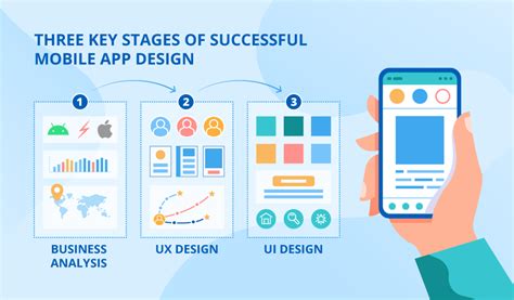 Image result for Database Mobile App Design