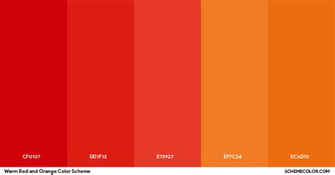 Toradh íomhá ar Tech Stack Orange Red Color