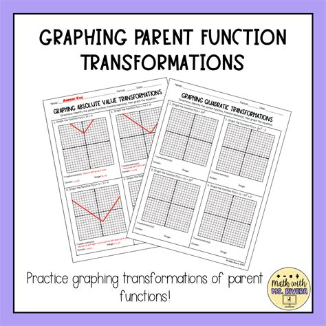 Image result for Parent Functions of 6 Graphs