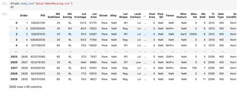 Image result for Notebook PyCharm Viola