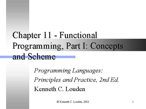 Image result for Principles of Functional Programming