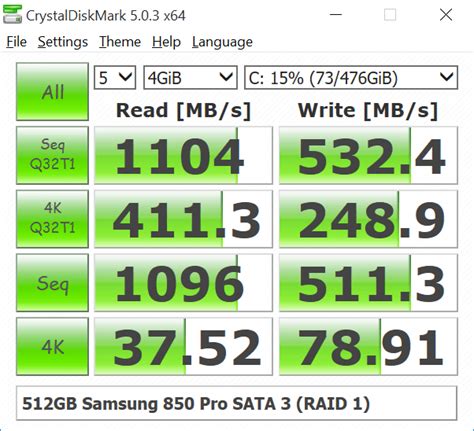 Image result for Crystal Disk Mark SSD