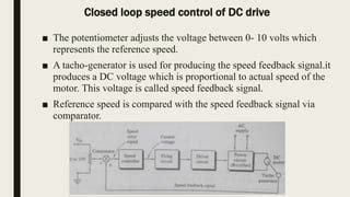 Image result for Closed Loop Speed Control