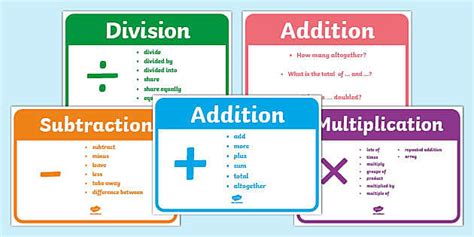 Afbeeldingsresultaten voor Math Multiply Add Subtract Divide Words